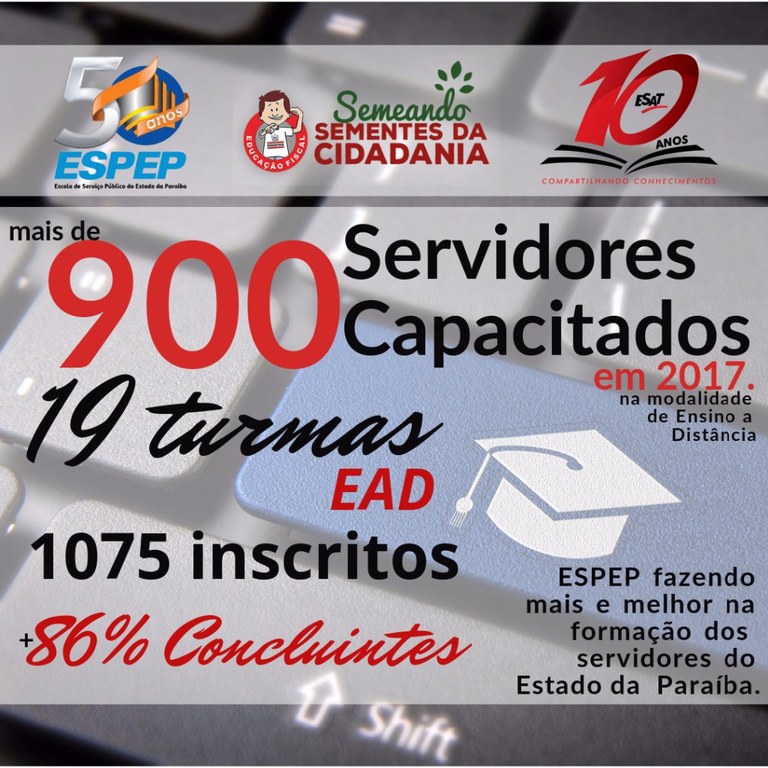 Quantitativos - Turmas EAD 2017 Quantitativos - Turmas EAD 2017