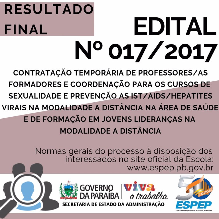 BANNER RESULTADO FINAL - IST AIDES 2 BANNER RESULTADO FINAL - IST AIDES 2